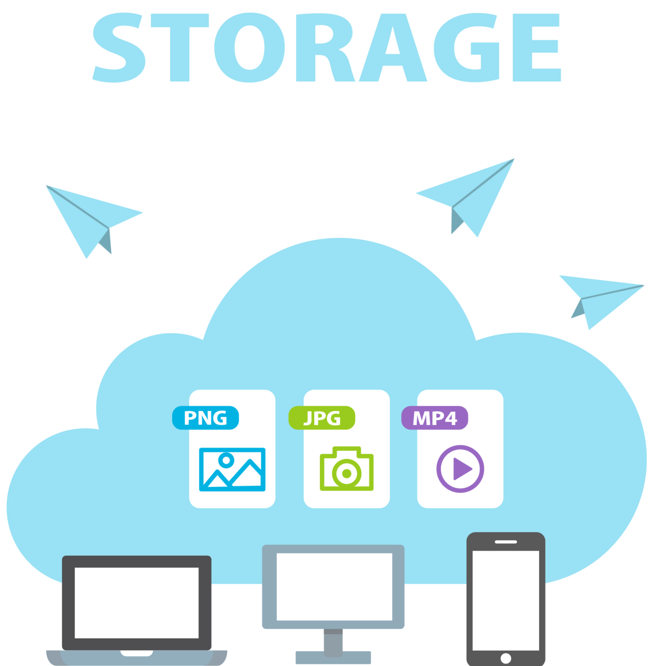 外出先の社員でもファイルを共有できるオンラインストレージの設定方法 Synology Diskstation Topology Laboratory